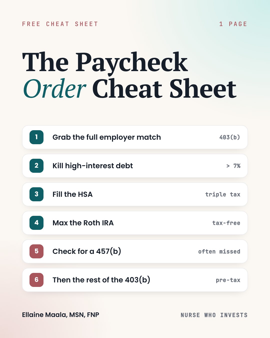 The Paycheck Order Cheat Sheet cover